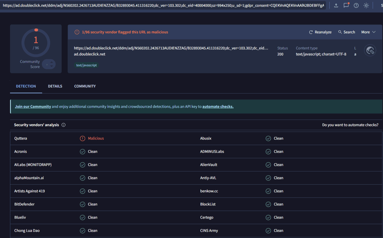VirusTotal scan result for the ad.doubleclick.net URL: 1 of 96 vendors (Quttera) flagged it as malicious. Content type text/javascript; charset=UTF-8.